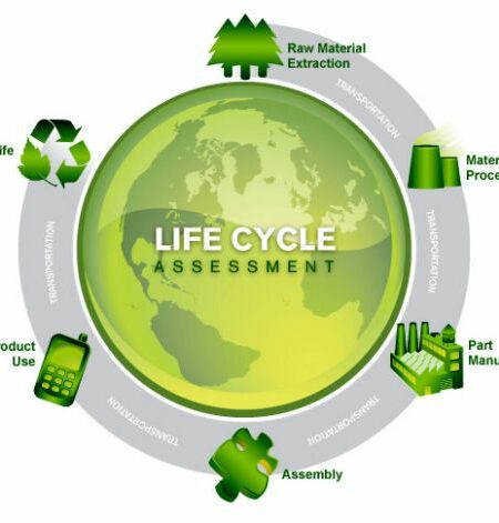 impacto ambiental del uso de tecnologías Single Use