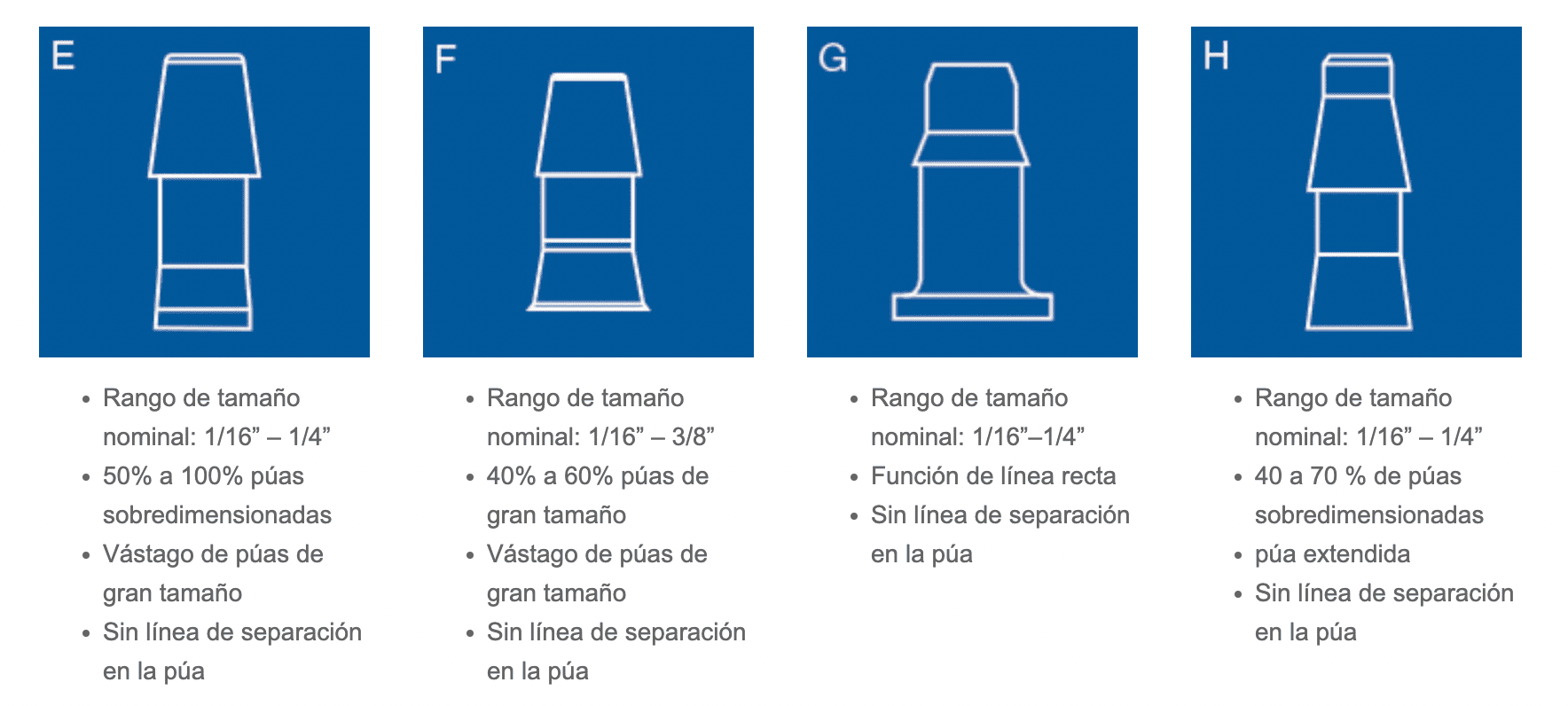 conexión de espiga de manguera segura