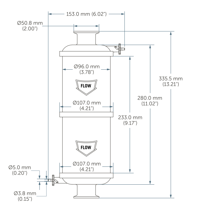 Pharmsteri ™ II PES 0.22 Buffer Capsule Filters - Imagen 2