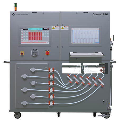 Octave PRO MCC Skid